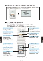 Предварительный просмотр 687 страницы Fujitsu Airstage AGUA12TLAV1 Design & Technical Manual