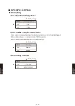 Предварительный просмотр 731 страницы Fujitsu Airstage AGUA12TLAV1 Design & Technical Manual