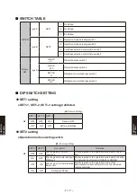 Предварительный просмотр 764 страницы Fujitsu Airstage AGUA12TLAV1 Design & Technical Manual