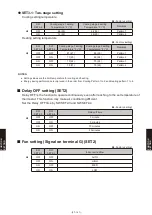 Предварительный просмотр 788 страницы Fujitsu Airstage AGUA12TLAV1 Design & Technical Manual