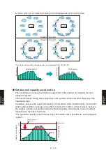 Предварительный просмотр 795 страницы Fujitsu Airstage AGUA12TLAV1 Design & Technical Manual