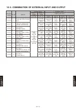 Предварительный просмотр 832 страницы Fujitsu Airstage AGUA12TLAV1 Design & Technical Manual