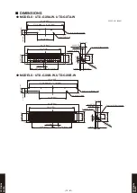 Предварительный просмотр 976 страницы Fujitsu Airstage AGUA12TLAV1 Design & Technical Manual