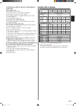 Preview for 7 page of Fujitsu Airstage AGUA12TLAV1 Operating Manual