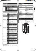 Предварительный просмотр 23 страницы Fujitsu Airstage AJ 072GALBH Series Installation Manual