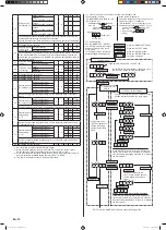 Preview for 14 page of Fujitsu AIRSTAGE AJ 072LELBH Series Installation Manual