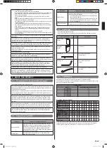 Preview for 3 page of Fujitsu AIRSTAGE AJH072LALBH Installation Manual