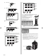 Preview for 6 page of Fujitsu AirStage AJH108GALH Installation Manual
