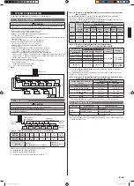 Preview for 7 page of Fujitsu Airstage AOU120RLAVL Installation Manual
