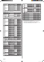 Preview for 14 page of Fujitsu Airstage AOU120RLAVL Installation Manual