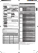 Preview for 19 page of Fujitsu Airstage AOU120RLAVL Installation Manual