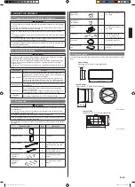 Предварительный просмотр 3 страницы Fujitsu Airstage ARUM24TLAV2 Installation Manual