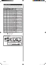 Предварительный просмотр 16 страницы Fujitsu Airstage ARUM24TLAV2 Installation Manual