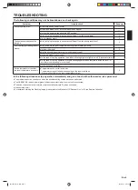 Preview for 5 page of Fujitsu AIRSTAGE ARXA24GALH Operating Manual