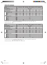 Preview for 6 page of Fujitsu AIRSTAGE ARXA24GALH Operating Manual