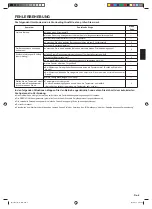 Preview for 11 page of Fujitsu AIRSTAGE ARXA24GALH Operating Manual