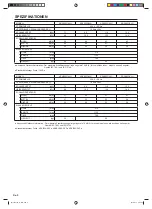 Preview for 12 page of Fujitsu AIRSTAGE ARXA24GALH Operating Manual