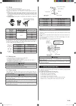 Preview for 7 page of Fujitsu AirStage ARXA24GBLH Installation Manual