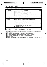 Preview for 8 page of Fujitsu Airstage ARXA24L Operating Manual