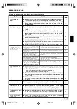 Preview for 15 page of Fujitsu Airstage ARXA24L Operating Manual