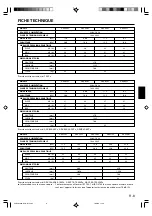 Preview for 25 page of Fujitsu Airstage ARXA24L Operating Manual