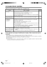 Preview for 32 page of Fujitsu Airstage ARXA24L Operating Manual