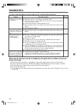 Preview for 40 page of Fujitsu Airstage ARXA24L Operating Manual