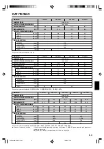 Preview for 41 page of Fujitsu Airstage ARXA24L Operating Manual