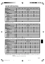 Preview for 49 page of Fujitsu Airstage ARXA24L Operating Manual