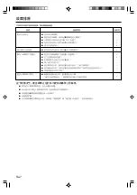 Preview for 56 page of Fujitsu Airstage ARXA24L Operating Manual