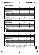 Preview for 73 page of Fujitsu Airstage ARXA24L Operating Manual