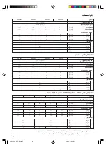 Preview for 76 page of Fujitsu Airstage ARXA24L Operating Manual