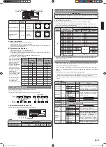 Preview for 13 page of Fujitsu AirStage ARXC072GTEH Installation Manual