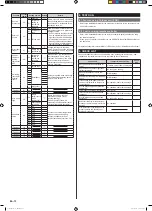 Preview for 14 page of Fujitsu AirStage ARXC072GTEH Installation Manual