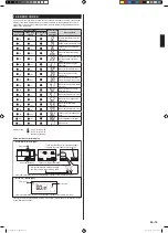 Preview for 15 page of Fujitsu AirStage ARXC072GTEH Installation Manual