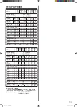 Preview for 5 page of Fujitsu AIRSTAGE ARXK007GLFH Operating Manual