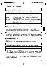 Preview for 21 page of Fujitsu Airstage AS A07L Series Operating Manual