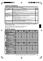 Preview for 25 page of Fujitsu Airstage AS A07L Series Operating Manual