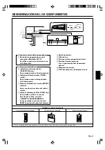 Preview for 27 page of Fujitsu Airstage AS A07L Series Operating Manual