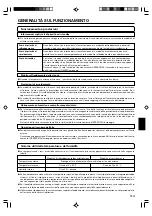 Preview for 37 page of Fujitsu Airstage AS A07L Series Operating Manual