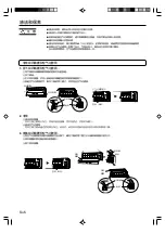 Preview for 54 page of Fujitsu Airstage AS A07L Series Operating Manual