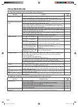 Preview for 12 page of Fujitsu AIRSTAGE  ASHA24GACH Operating Manual