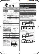 Preview for 6 page of Fujitsu AirStage AUUA12TLAV2 Installation Manual