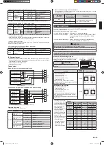 Preview for 11 page of Fujitsu AirStage AUUA12TLAV2 Installation Manual