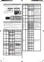 Preview for 12 page of Fujitsu AirStage AUUA12TLAV2 Installation Manual