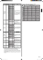 Preview for 13 page of Fujitsu AirStage AUUA12TLAV2 Installation Manual