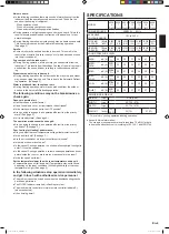 Preview for 5 page of Fujitsu AirStage AUUA12TLAV2 Operating Manual