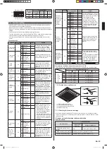 Preview for 13 page of Fujitsu Airstage AUUA4TLAV1 Installation Manual