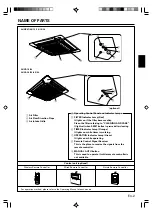 Предварительный просмотр 3 страницы Fujitsu Airstage AUXA30L Operating Manual