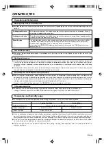 Предварительный просмотр 5 страницы Fujitsu Airstage AUXA30L Operating Manual